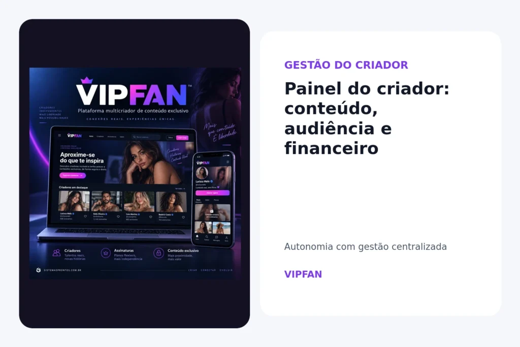 Painel do criador com conteúdo, audiência e financeiro no VIPFAN