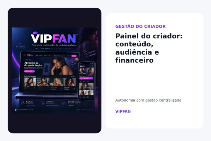 Painel do criador com conteúdo, audiência e financeiro no VIPFAN